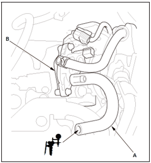 Fuel and Emissions - Testing & Troubleshooting